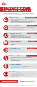 Heart Disease Prevention: Key Insights for Everyone