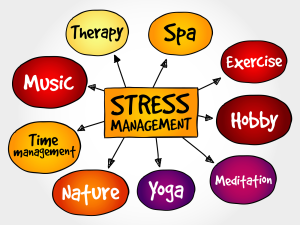 Manage Stress During Apocalypse: Key Strategies for Survival