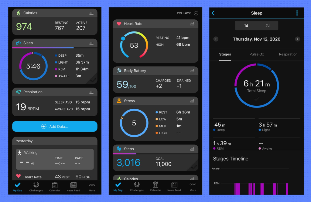 Health Tracking: Unlocking Memory Formation Insights